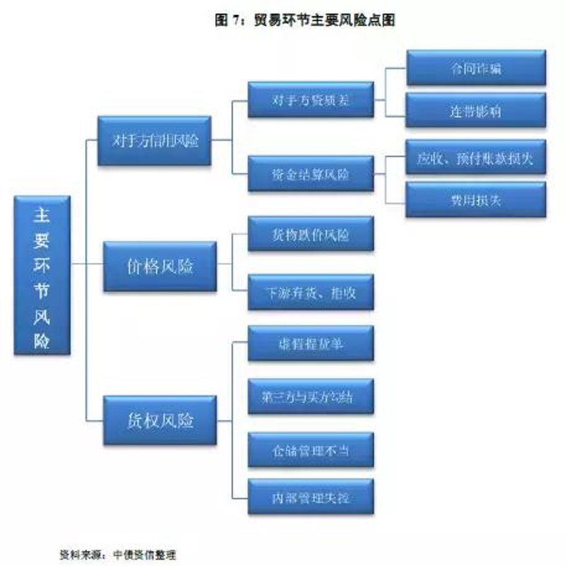全球贸易风云再起:把握进出口贸易的新机遇