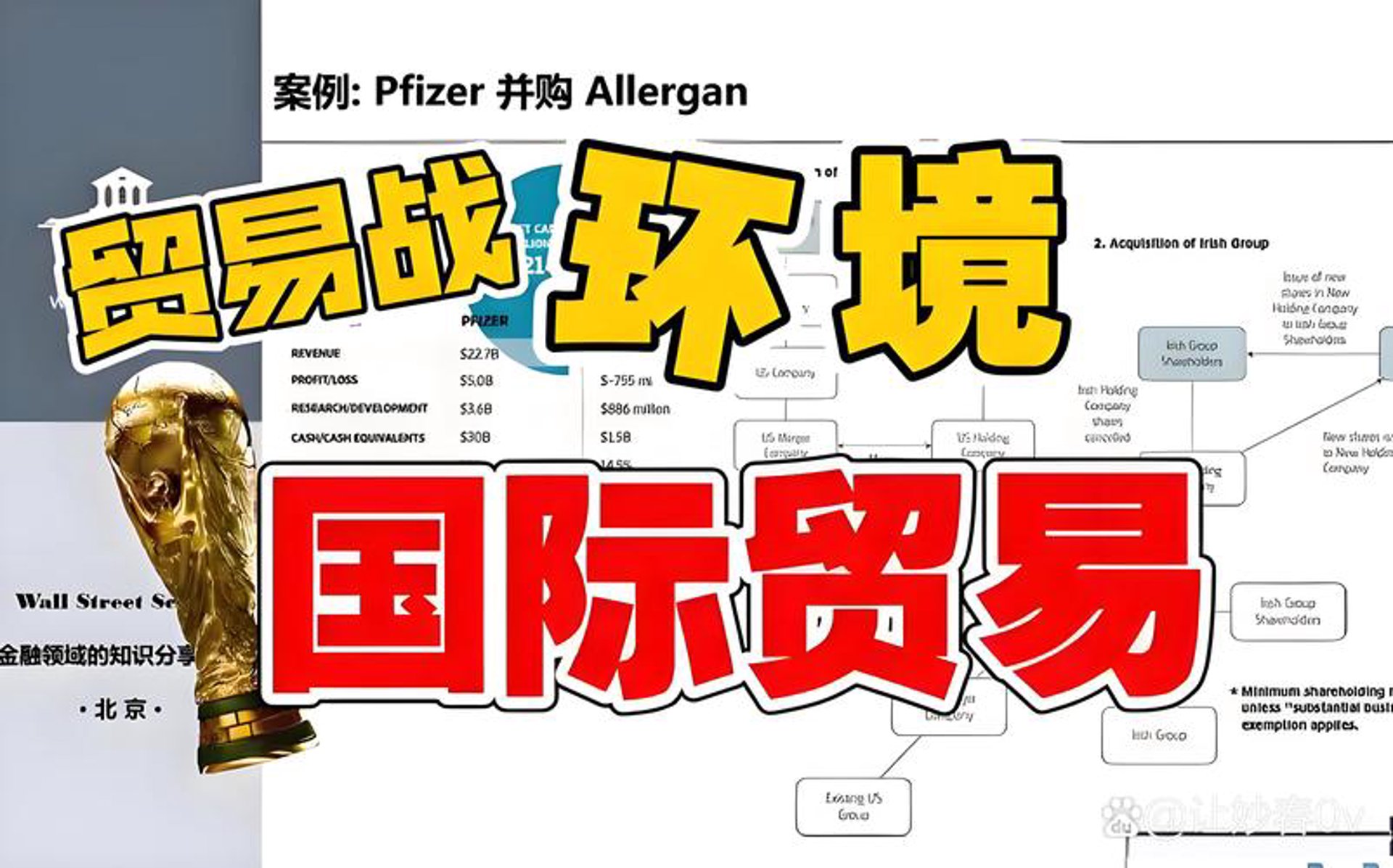涂肯贸易